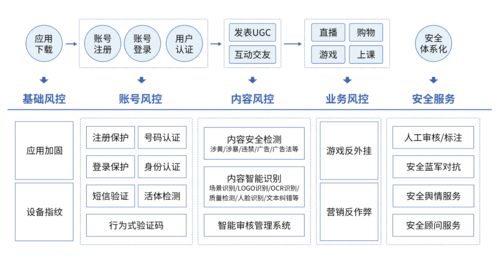 冰冷與溫度 數(shù)字世界的B面——數(shù)字內(nèi)容制作服務(wù)的人文關(guān)懷